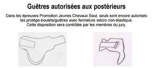 Gutres autorises aux postrieurs